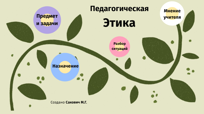 «Что такое педагогическая этика учителя?».